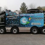 CAP RECY DAF 530