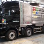 VOLVO FH480 ATEX ZONA 0 – ADR